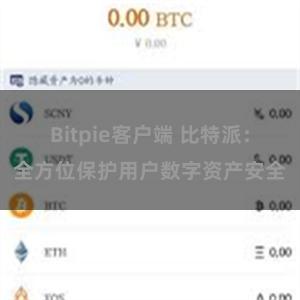 Bitpie客户端 比特派：全方位保护用户数字资产安全