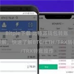 Bitpie下载 比特派钱包转账教程详解，快速了解BTC/ETH/TRX转账操作