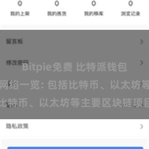 Bitpie免费 比特派钱包支持的区块链网络一览: 包括比特币、以太坊等主要区块链项目