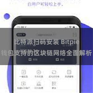 比特派扫码安装 Bitpie钱包支持的区块链网络全面解析