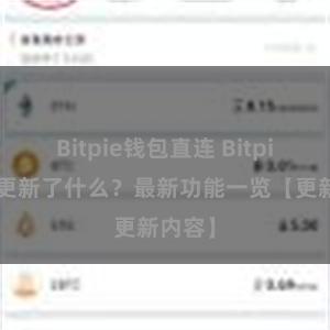 Bitpie钱包直连 Bitpie钱包更新了什么？最新功能一览【更新内容】