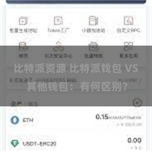 比特派资源 比特派钱包 VS 其他钱包：有何区别？