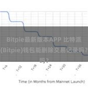 Bitpie最新版本APP 比特派(Bitpie)钱包能删除交易记录吗？