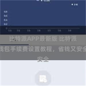 比特派APP最新版 比特派钱包手续费设置教程，省钱又安全