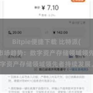 Bitpie便捷下载 比特派(Bitpie)钱包市场趋势：数字资产存储领域领先者持续发展。